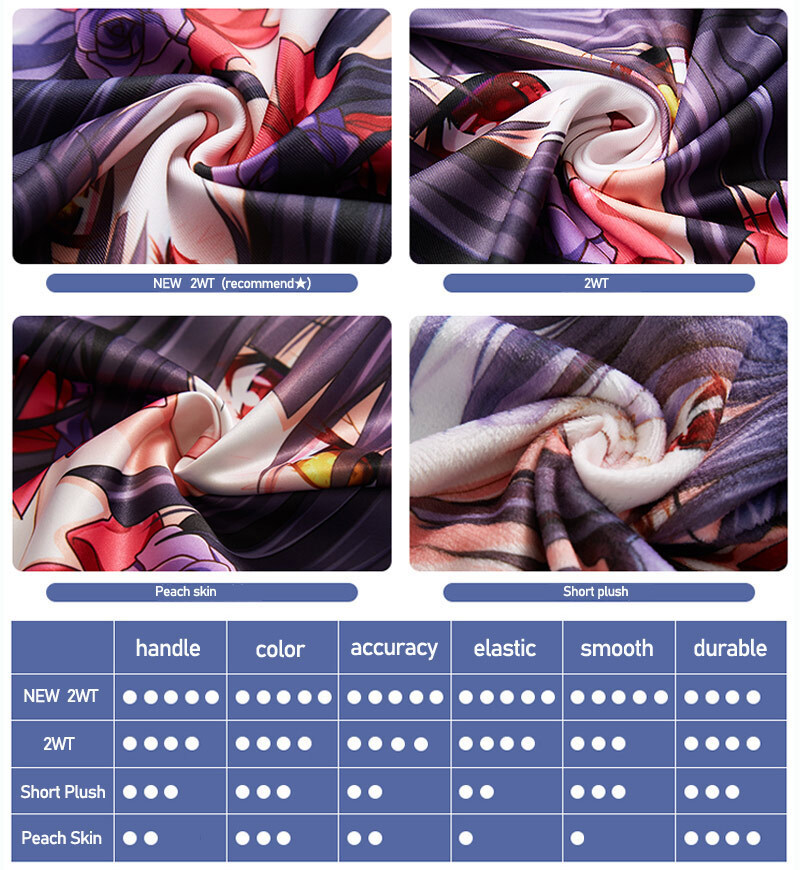 Honkai: Star Rail Blade Dakima - Anime Cosplay Japanese recensie en prijs